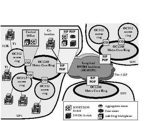 \resizebox*{0.8\columnwidth}{!}{\includegraphics{fig/TransportIP3}}