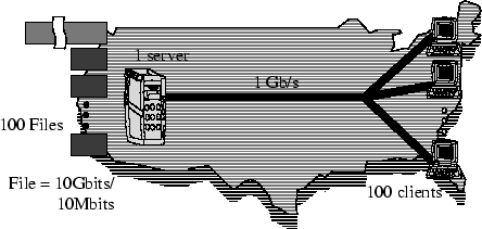 \includegraphics[]{fig/TranscontinentalExample2b}