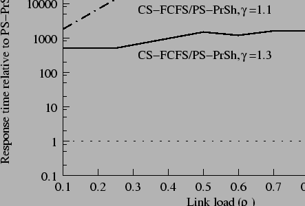 \resizebox{1.0\columnwidth}{!}{\includegraphics{fig/M_Par_1_relative}}