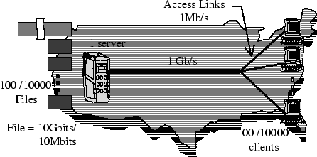 \includegraphics[]{fig/TranscontinentalExample3b}