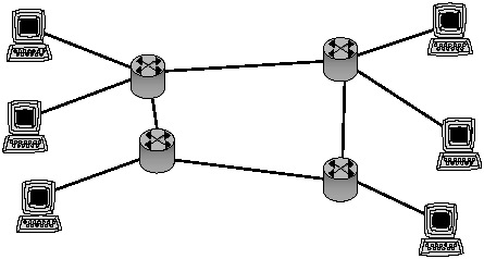 \resizebox*{0.8\columnwidth}{!}{\includegraphics[clip]{fig/SimpleInternet}}