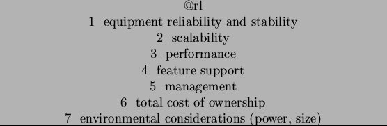 \begin{table}\par\begin{center}%% put inside center environment
\begin{tabula...
...%% put a line under headers
\end{tabular*}\par\end{center}\par\par\end{table}